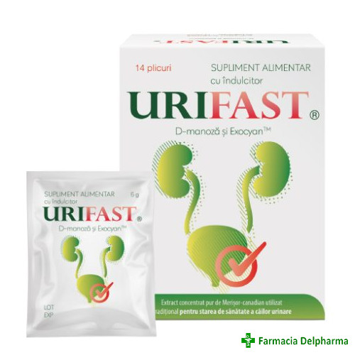 Urifast x 14 plicuri, Bionika Pharmaceuticals