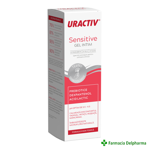 Uractiv Sensitive gel intim x 200 ml, Terapia