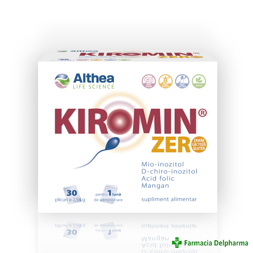 Kiromin Zero x 30 plicuri, Althea Life Science